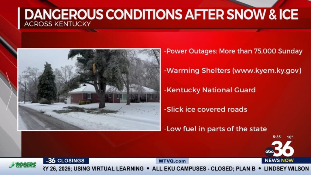Dangerous Conditions Across Kentucky Due To Winter Storm