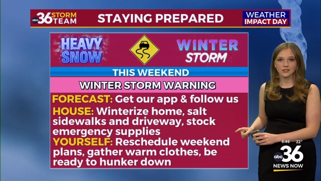 Temperatures Drop Friday Ahead Of The Weekend Winter Storm