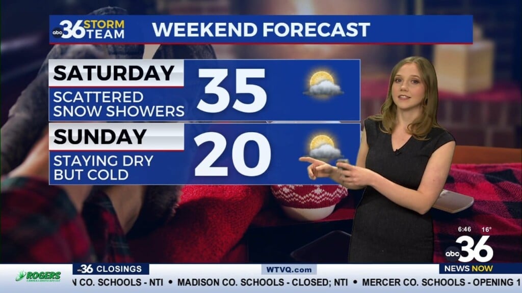 Thursday Morning's Commute Will Be Cold And Possibly Icy