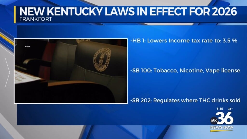 New Kentucky Laws In Effect For 2026