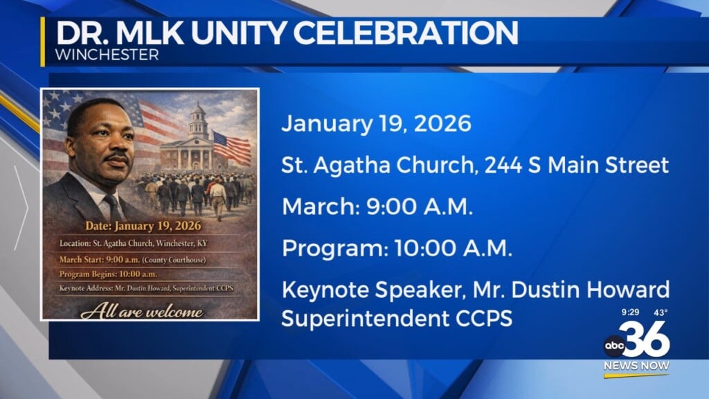 Dr. Martin Luther King Jr Unity Celebration Happening In Winchester