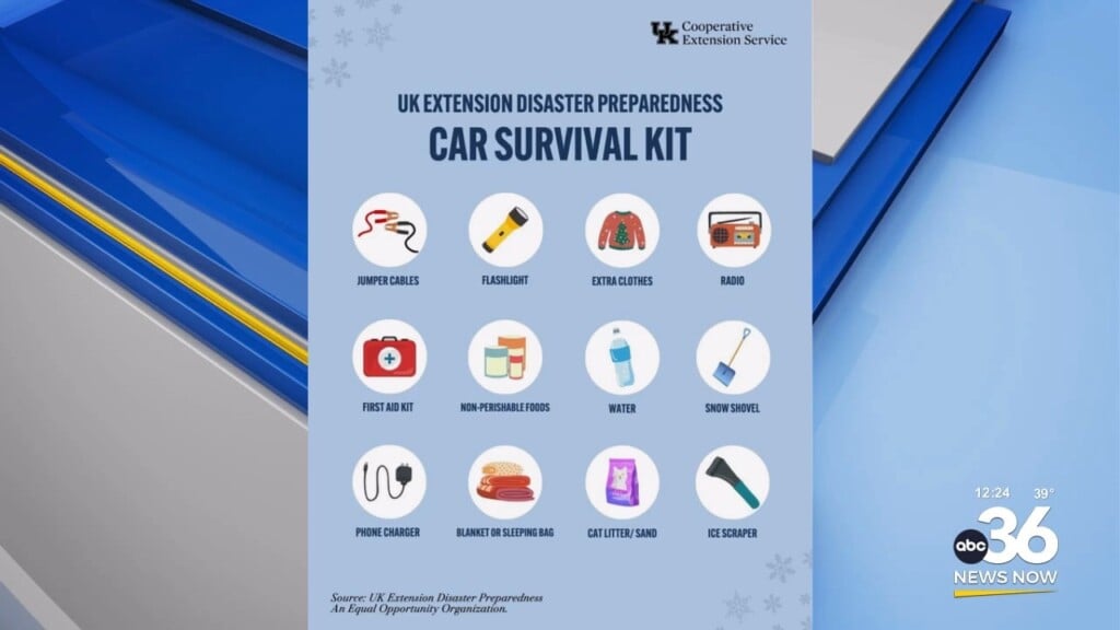 What Should Go In Your Car's Emergency Kit This Winter? The Uk Cooperative Extension Service Has Some Tips