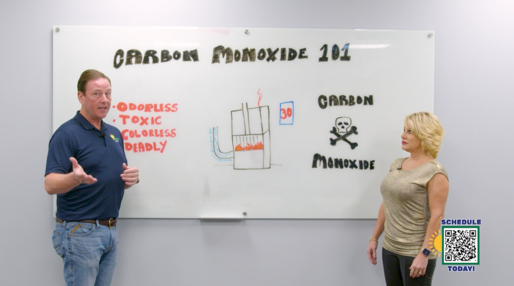 Carbon Monoxide 101