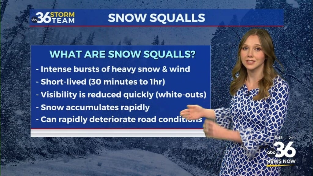 Snow, Rain, And Then Even More Snow To End The Work Week