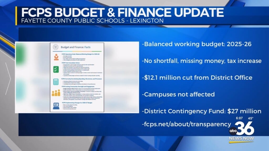Fcps Releases Buget, Finance Update