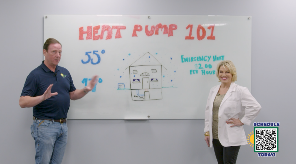Heat Pump 101