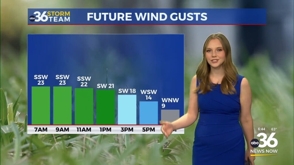 Storms Through Friday, With Big Changes This Weekend