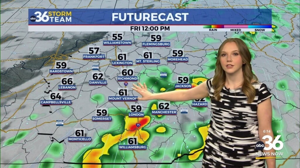Spring Like Temperatures Thursday, As Storm Chances Loom Ahead