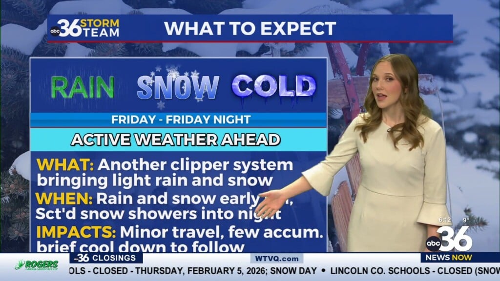 Cold And Quiet Before Snow Chances Return Friday