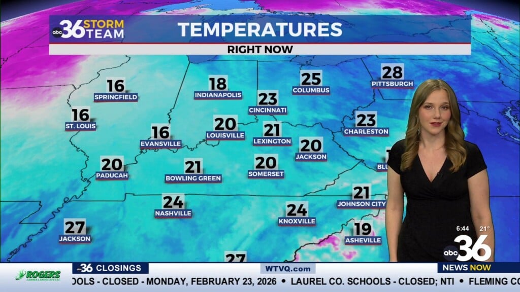 Cold And Windy Monday With Warmer And Wetter Weather Ahead