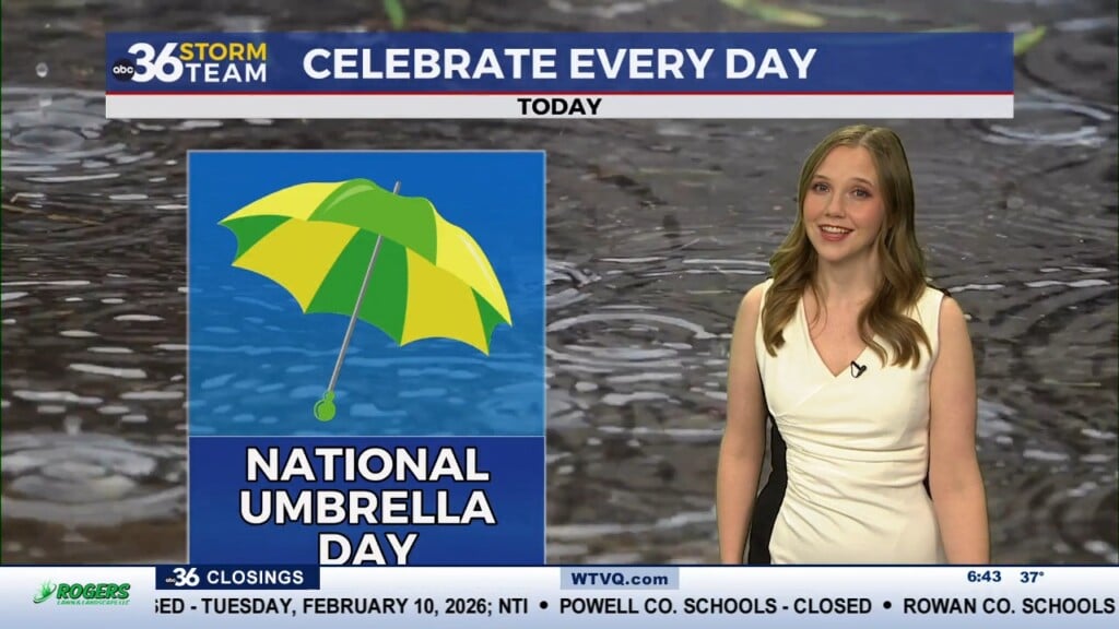 A Soggy And Mild Tuesday Ahead