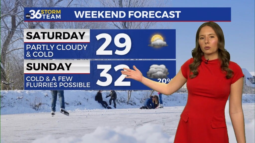 Cold Weekend In Kentucky Before Big Warm Up Brings Rain Chances Next Week