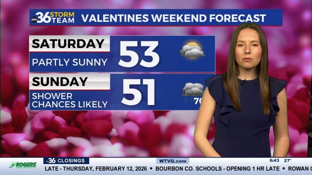 Rain Chances Increase Across Kentucky This Weekend After Chilly Start To The Week