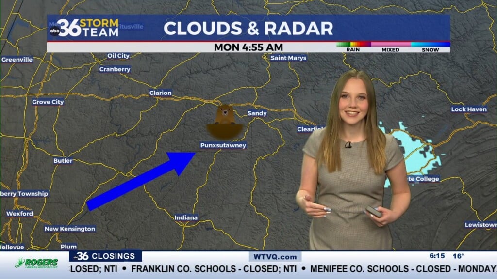 Hoping For An Early Spring On Groundhog Day, But More Cold Ahead