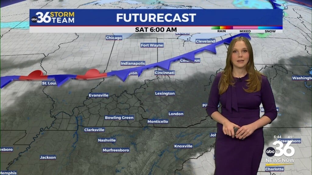 Rainy Start With Warmer Days Ahead Before Active Weather Returns