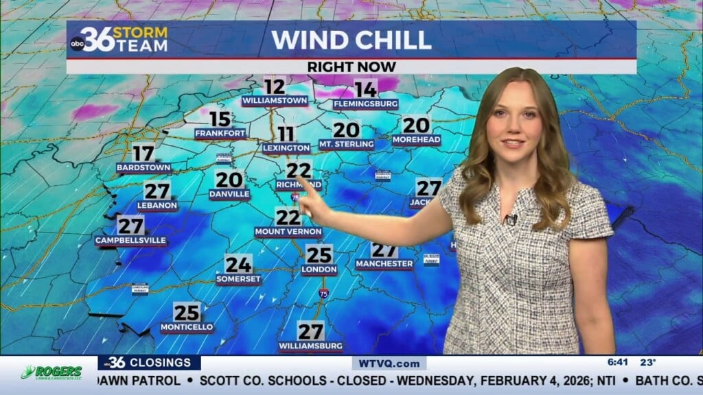 Cold And Dry Conditions Continue, With Some Hope For Next Week