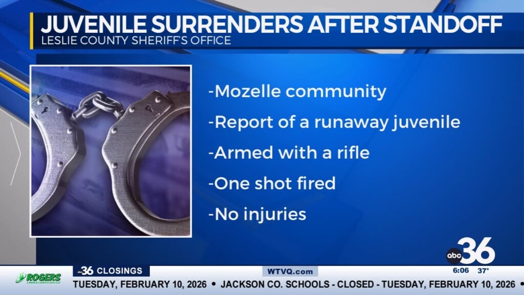 Juvenile Surrenders After Standoff