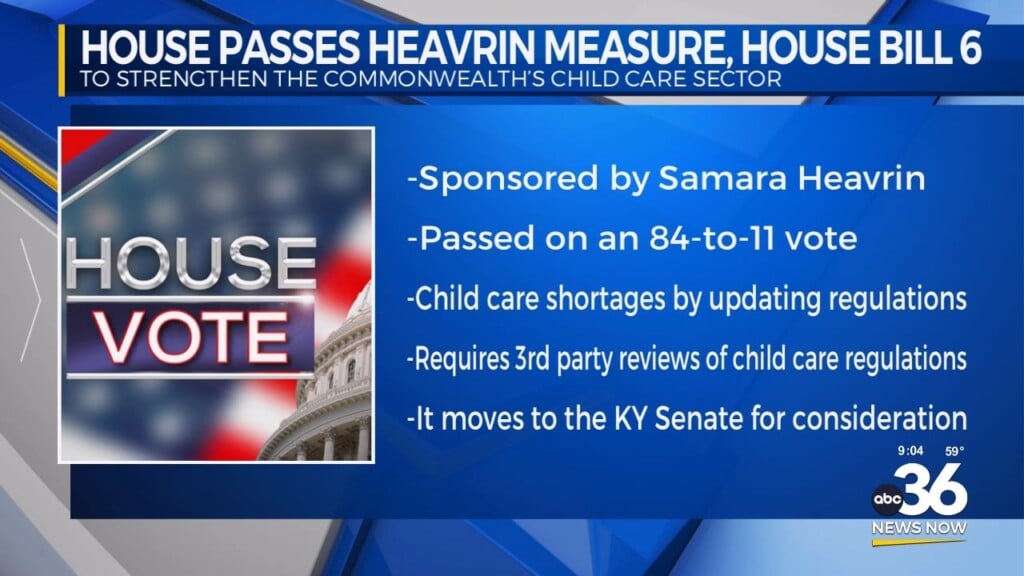 House Passes Heavrin Measure House Bill 6