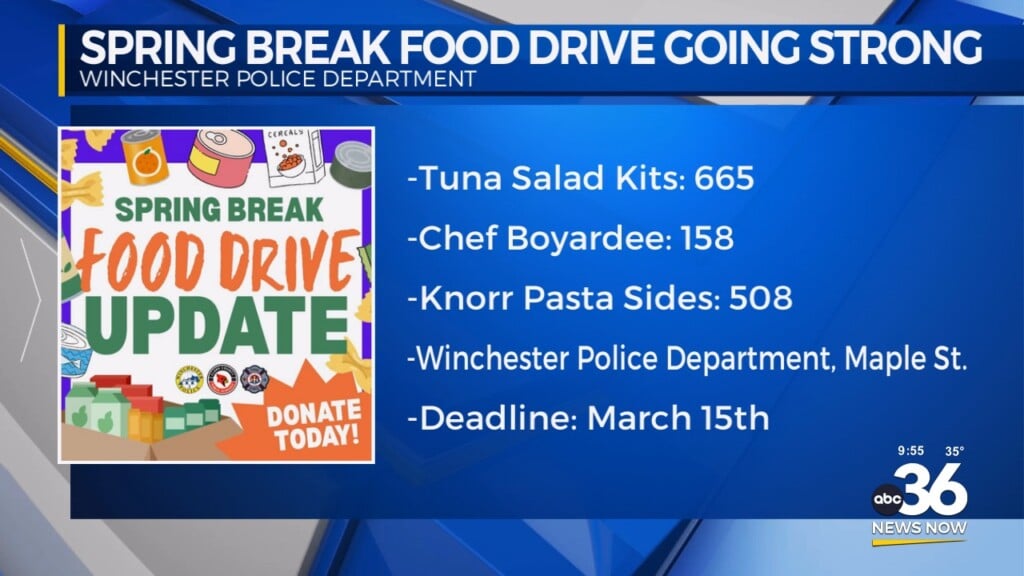 Winchester Police Spring Break Food Drive Nearing Goal, Donations Still Needed