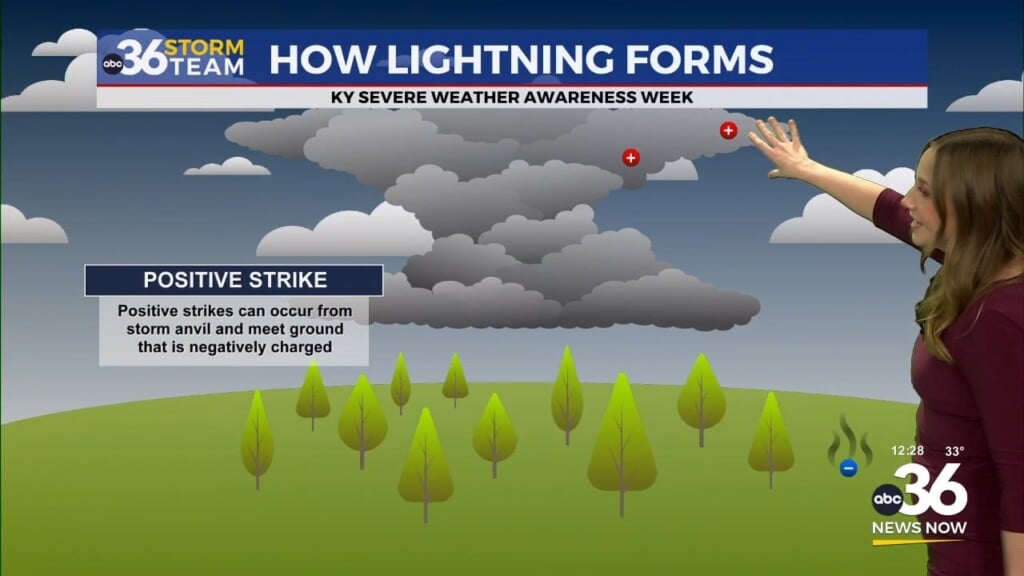How Lightning Forms: Lightning Safety Tips And Tricks