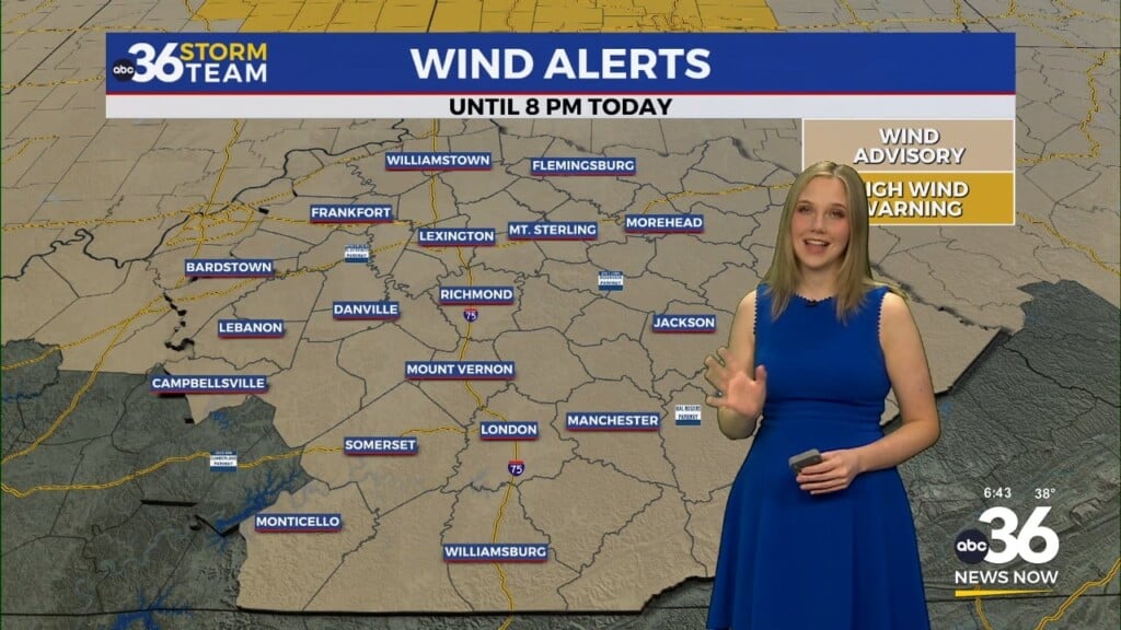 Gusty Conditions End The Work Week Ahead Of A Mild Weekend