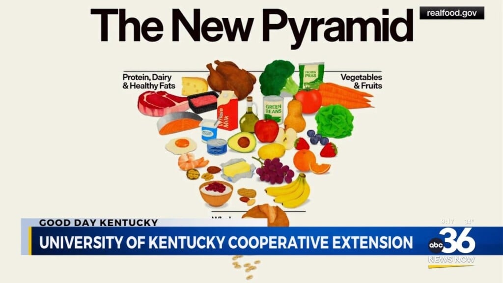 University Of Kentucky Cooperative Extension Talks New Dietary Guidelines