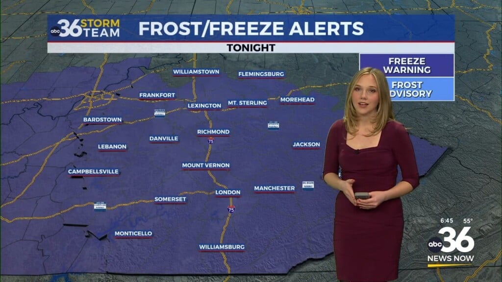 Weather Whiplash As Temps Quickly Drop Ahead Of The Weekend