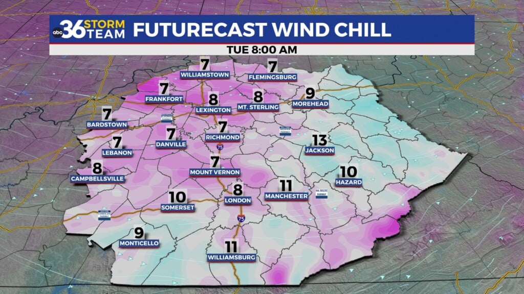 Tg Wind Chill
