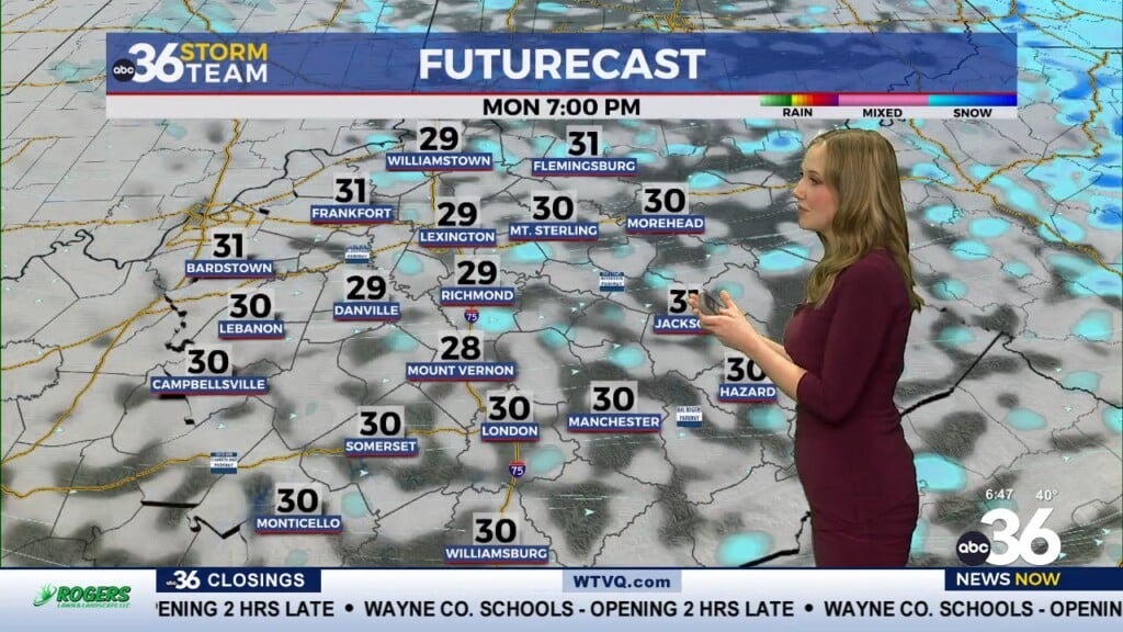 From Severe Storms To Snow Squalls Here In The Bluegrass