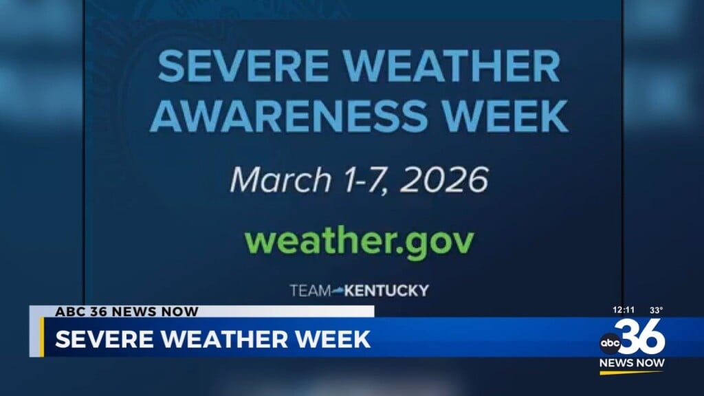 Severe Weather Week Underway