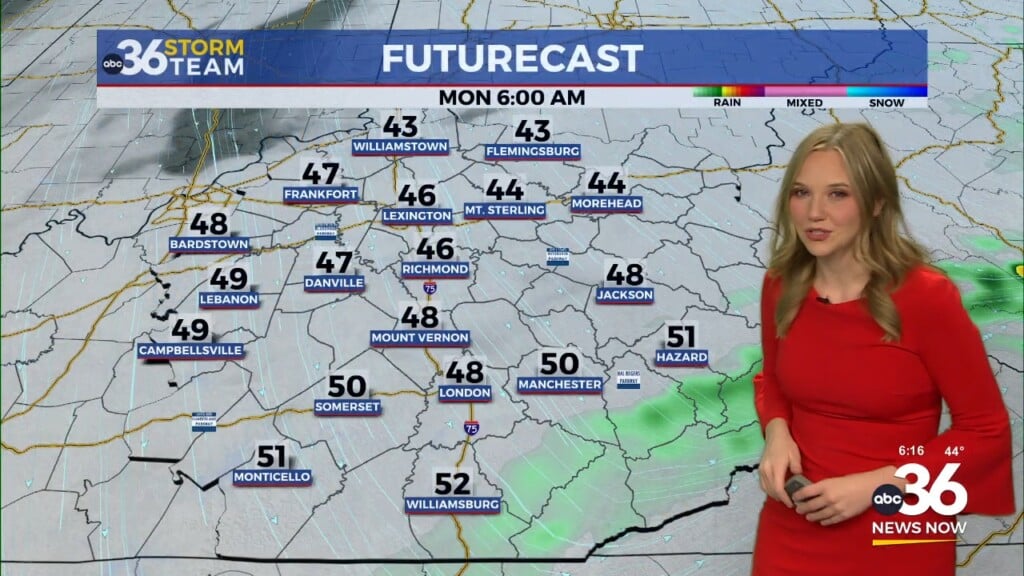 Cooling Down And Drying Up To Start Our Monday Morning