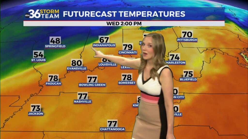 Warm Start To The Week Before Storms Return To The Bluegrass