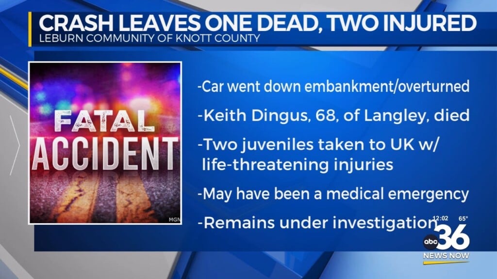 Langley Man Killed In Knott County Crash After Vehicle Leaves Ky 80