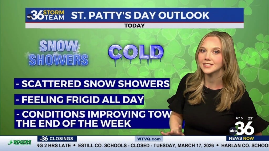 Winter Returns With Frigid Temperatures And Snow Showers