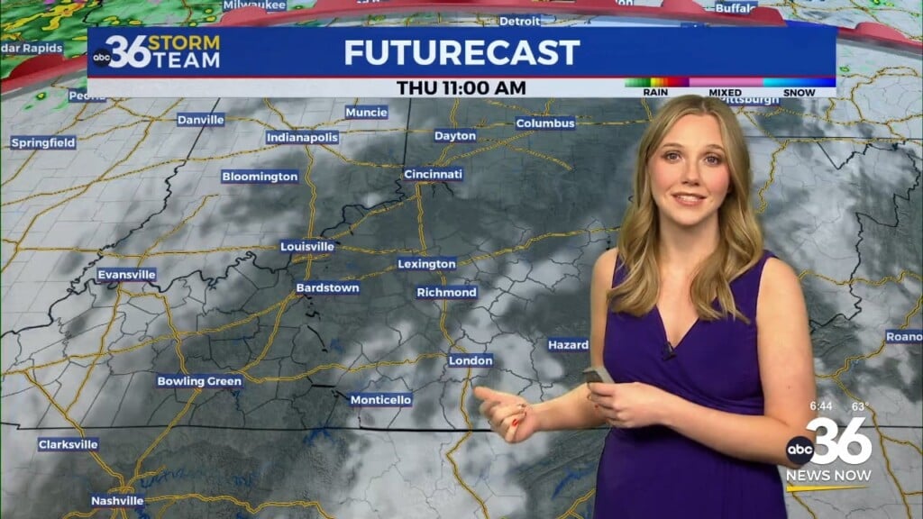 Above Average Temperatures With Near Daily Storm Chances