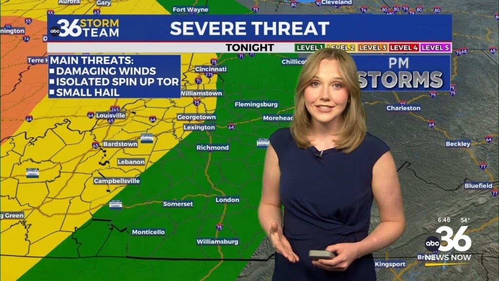 A Warm, Calm Start To The Week Ahead Of Overnight Storm Threat