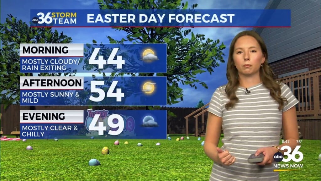 Warm Saturday Gives Way To Storms Tonight Before A Much Cooler Easter Sunday In Kentucky
