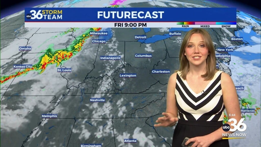 A Thursday Cold Front Brings Scattered Showers And Storms