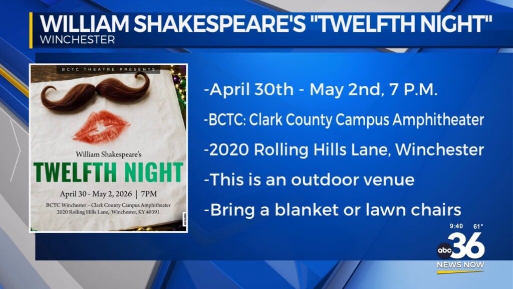 Bctc Clark County Is Proud To Present "william Shakespeare's Twelfth Night"