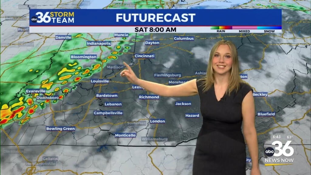 Warmth Continues Ahead Of A Big Weekend Turn Around