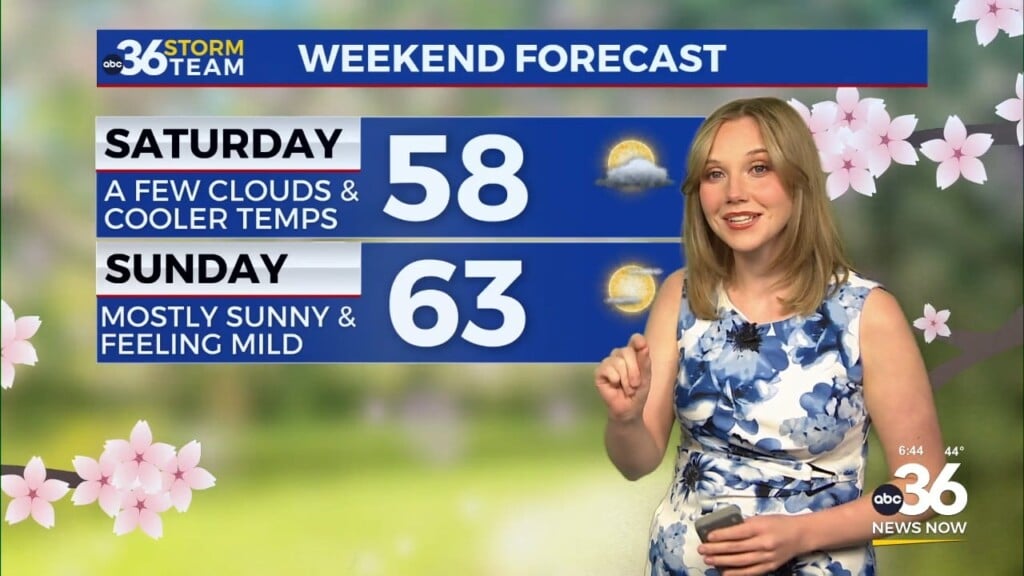 Cooler Air Settles In With Spotty Showers And A Frost Risk Ahead