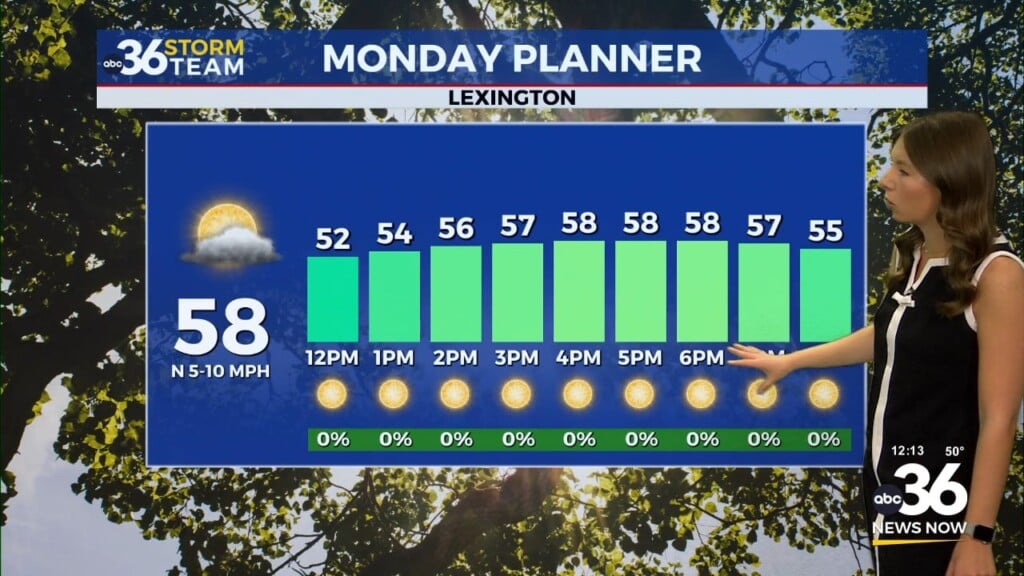 Frost Possible Tonight Before Kentucky Warms Back Into The 70s
