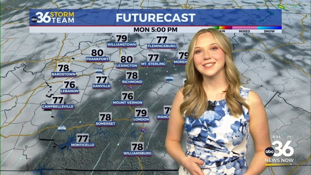 Warm, Breezy Week Ahead With Spotty Rain Chances