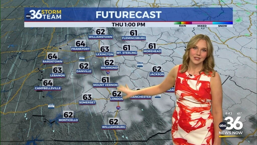 Summerlike Warmth Builds Alongside Storm Chances This Weekend