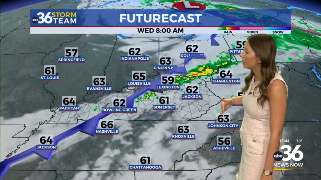 Sunshine And Warm Temperatures Continue Before Midweek Showers Return