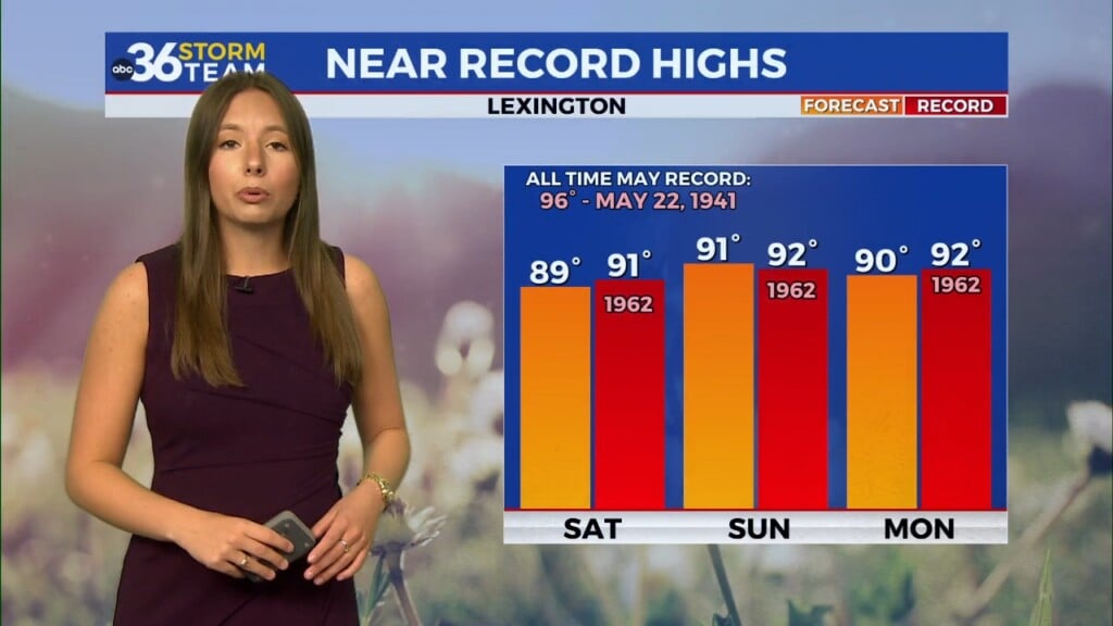 Sunshine Returns Across Kentucky As Summer Like Heat Builds Toward The Weekend