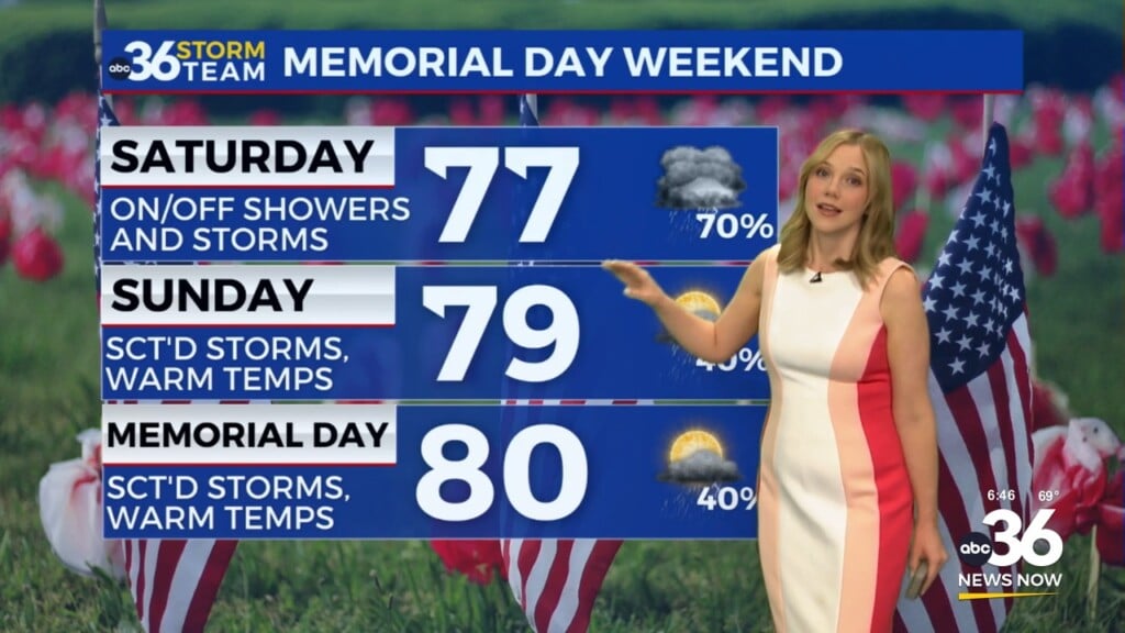 Stormy Wednesday Ahead Of Wetter Holiday Weekend Settles In