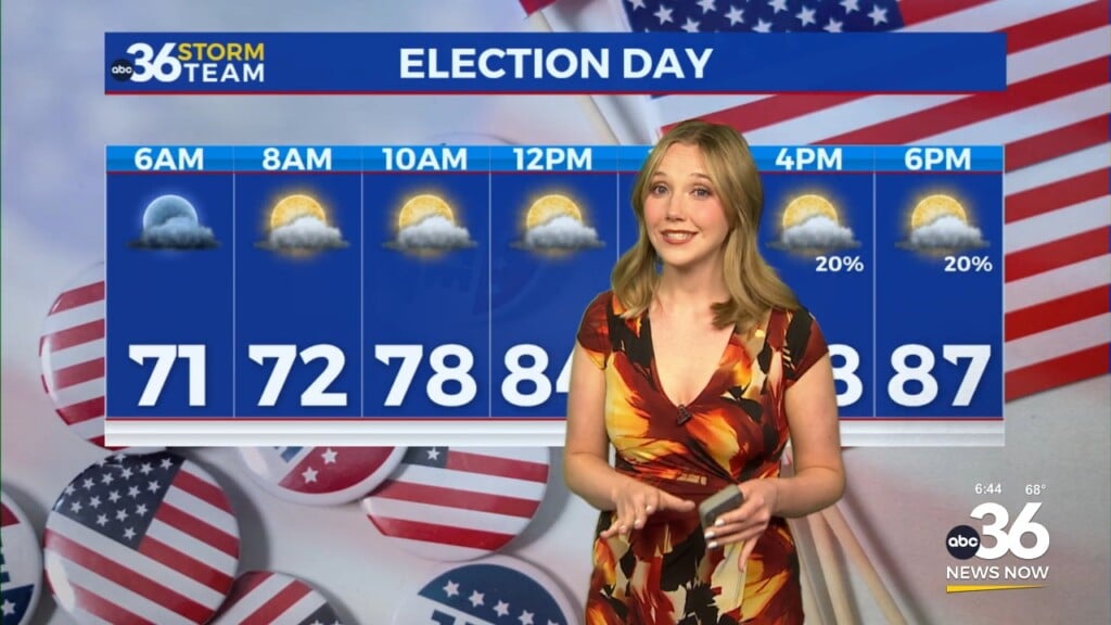 A Hot And Humid Election Day, With Storm Chances Late