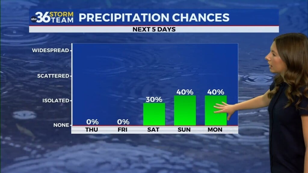 Cooler Air Settles Into Kentucky After Morning Rainfall Pushes Through
