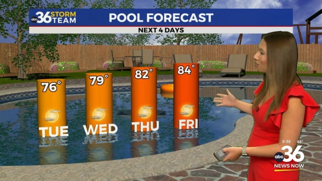 Dry Air Settles Into Kentucky As Sunshine Dominates Through The Week